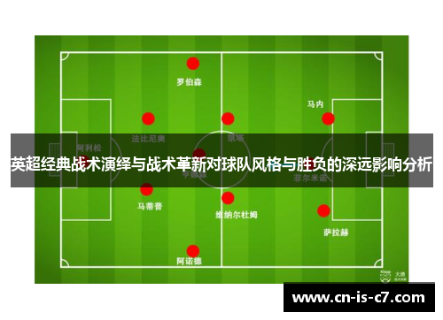 英超经典战术演绎与战术革新对球队风格与胜负的深远影响分析 英超经典战术演绎与战术革新对球队风格与胜负的深远影响分析