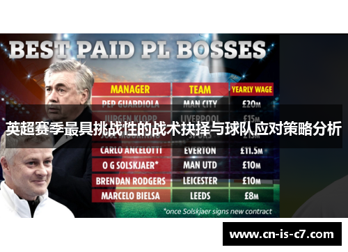 英超赛季最具挑战性的战术抉择与球队应对策略分析