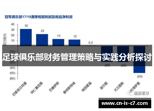 足球俱乐部财务管理策略与实践分析探讨