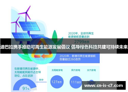 迪巴拉携手推动可再生能源发展倡议 倡导绿色科技共建可持续未来 迪巴拉携手推动可再生能源发展倡议 倡导绿色科技共建可持续未来