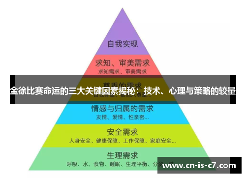 金徐比赛命运的三大关键因素揭秘:技术、心理与策略的较量 金徐比赛命运的三大关键因素揭秘:技术、心理与策略的较量