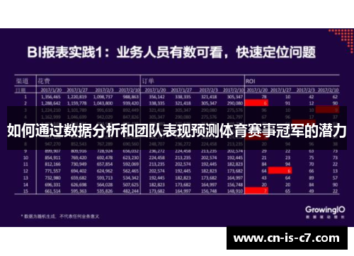 如何通过数据分析和团队表现预测体育赛事冠军的潜力