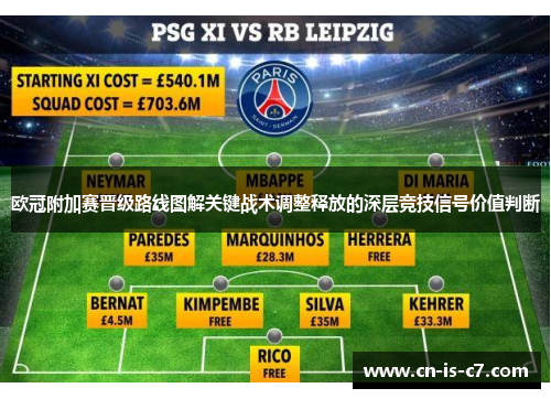 欧冠附加赛晋级路线图解关键战术调整释放的深层竞技信号价值判断