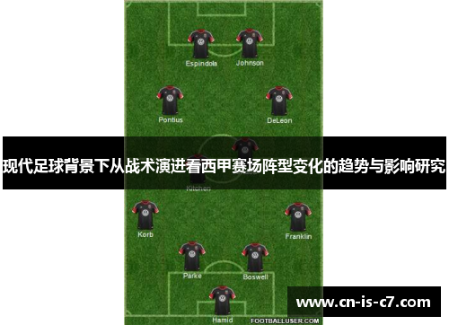现代足球背景下从战术演进看西甲赛场阵型变化的趋势与影响研究 现代足球背景下从战术演进看西甲赛场阵型变化的趋势与影响研究