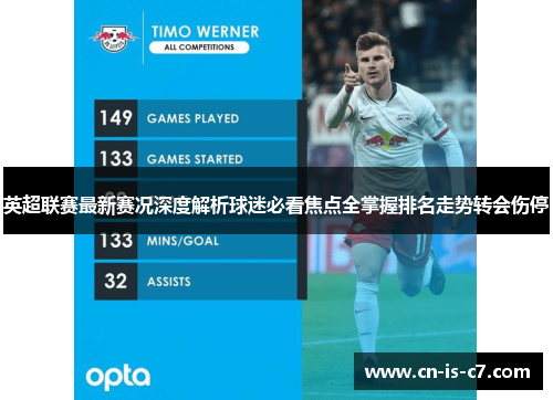 英超联赛最新赛况深度解析球迷必看焦点全掌握排名走势转会伤停