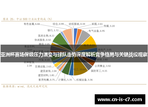 亚洲杯赛场保级压力演变与球队走势深度解析竞争格局与关键战役观察